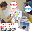 LEDライト付パワフルファン塗装ブースDX TBTD25HGY メーカー直送▼返品・キャンセル不可【他商品との同時購入不可】