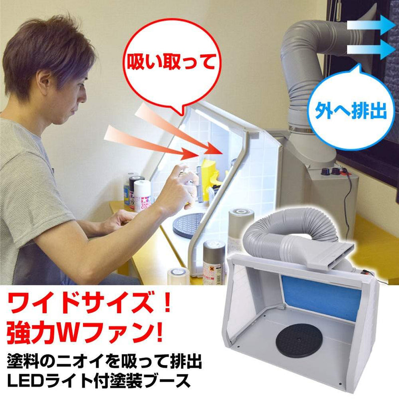 LEDライト付パワフルファン塗装ブースDX TBTD25HGY メーカー直送▼返品・キャンセル不可【他商品との同時購入不可】