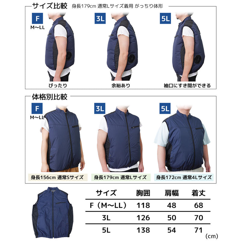 圧倒的に冷える 冷蔵服4 5L バッテリー付 TKCV25SGY メーカー直送 ▼返品・キャンセル不可【他商品との同時購入不可】
