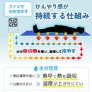 ひんやり水流 快眠マット WATM26SWH 【直送品】 返品・キャンセル・他商品と同時購入は不可