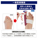 【一般医療機器】サイプラス プラスウォーク 外反母趾矯正プロテクター 右足用 1個