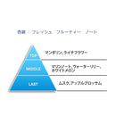 サムライ フレグランスミスト アクアマリン 150ml