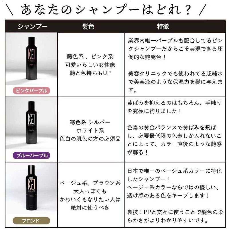 KYOGOKU 彩色洗发水 蓝紫色 200ml