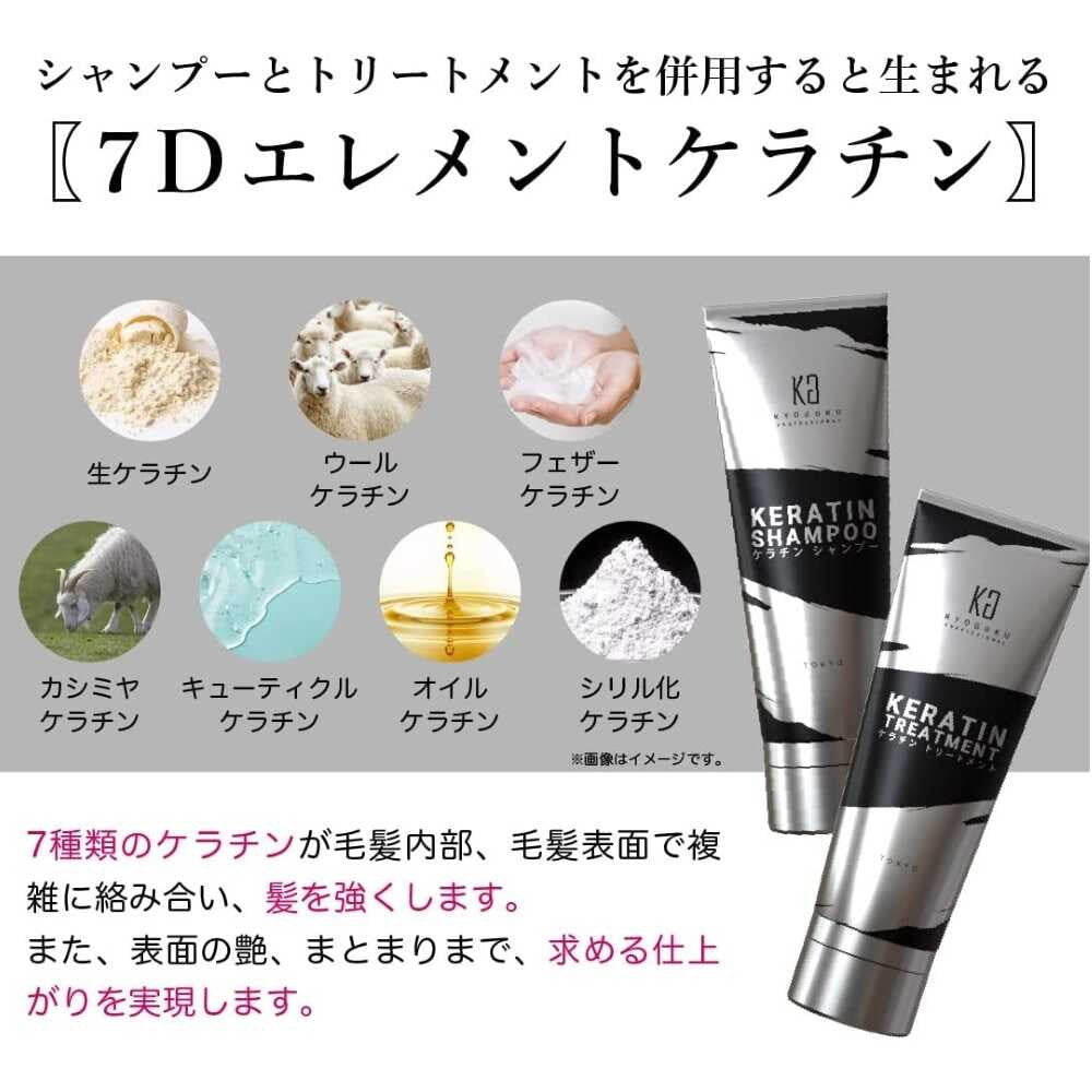 ✨link シャンプー &トリートメント業務用詰め替えセット✨ ✨link