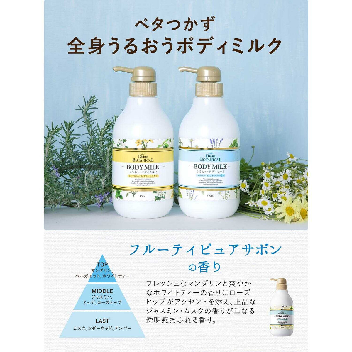モイストダイアン ボタニカル ボディミルク 詰替フルーティピュア