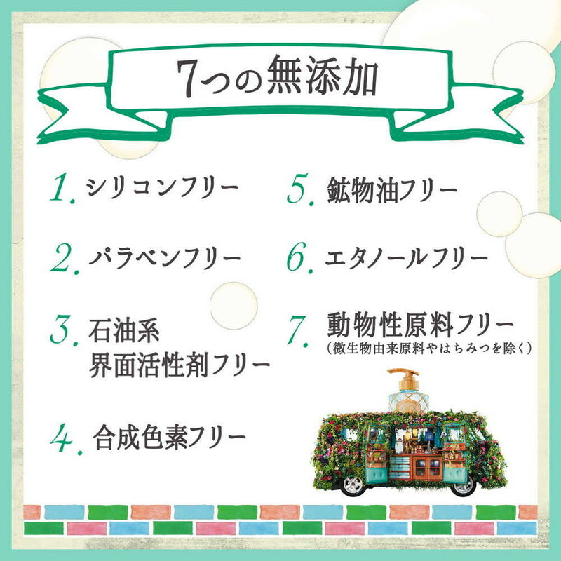 モイストダイアン ボタニカル ボディミルク シトラス＆ホワイトブーケ 詰替 400ml