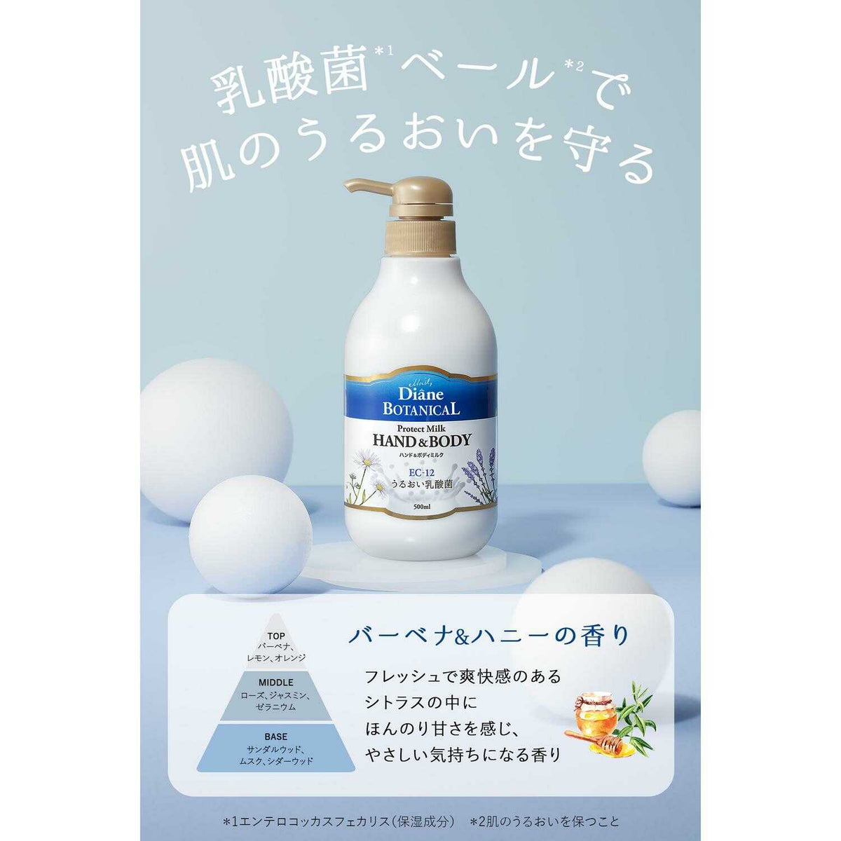 モイストダイアン ボタニカル プロテクト ハンド＆ボディミルク詰替