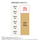 （予約受付:11月中旬予定）精米機 ライスクリーナー i-rice YE-RC25 ホワイト メーカー直送 ▼返品・キャンセル不可【他商品との同時購入不可】