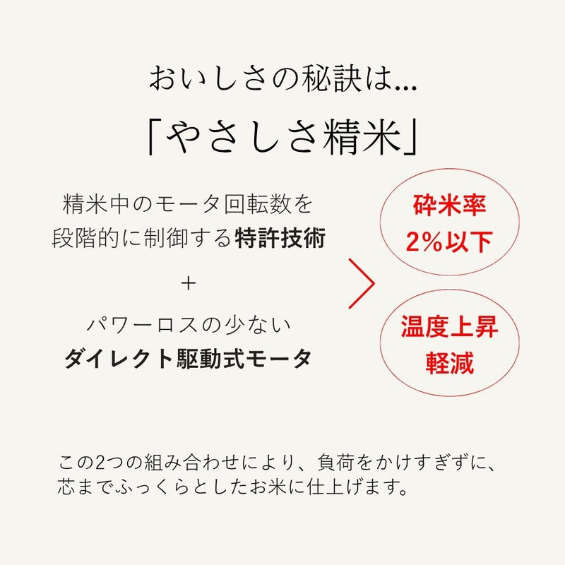 （予約受付:11月中旬予定）精米機 ライスクリーナー i-rice YE-RC25 ホワイト メーカー直送 ▼返品・キャンセル不可【他商品との同時購入不可】