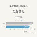 （予約受付:11月中旬予定）精米機 ライスクリーナー i-rice YE-RC25 ホワイト メーカー直送 ▼返品・キャンセル不可【他商品との同時購入不可】