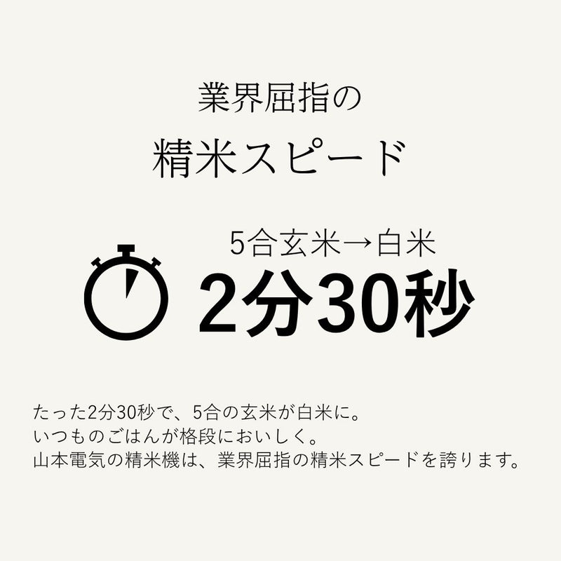 （予約受付:11月中旬予定）精米機 ライスクリーナー i-rice YE-RC25 ホワイト メーカー直送 ▼返品・キャンセル不可【他商品との同時購入不可】