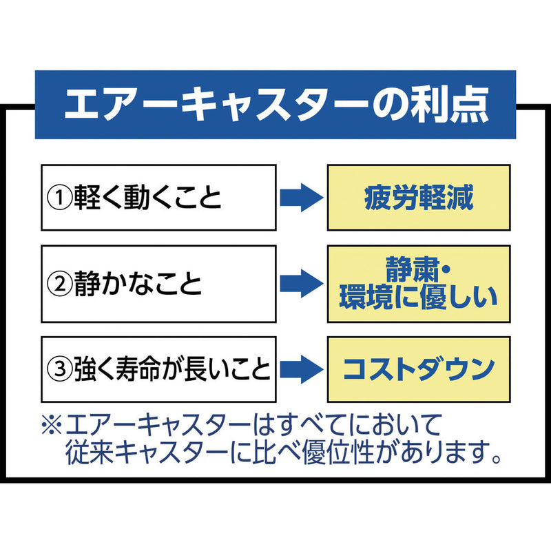 ワコー　エコフラットキャリー メーカー直送 ▼返品・キャンセル不可【他商品との同時購入不可】