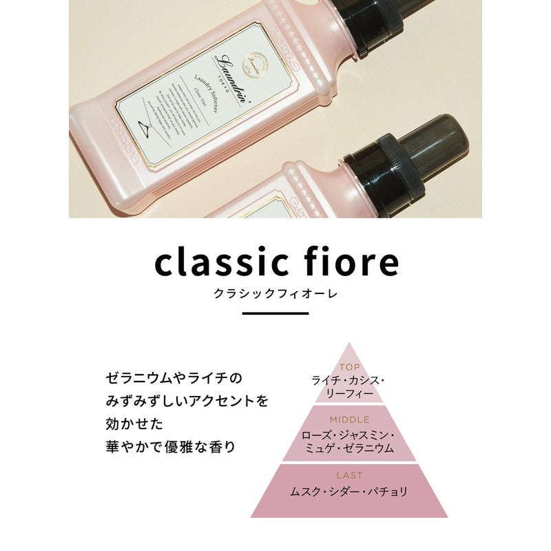 Landrin 柔软剂经典 Fiore 补充装 480ML