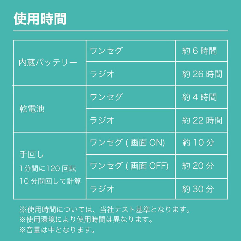 innowa buddy BD001