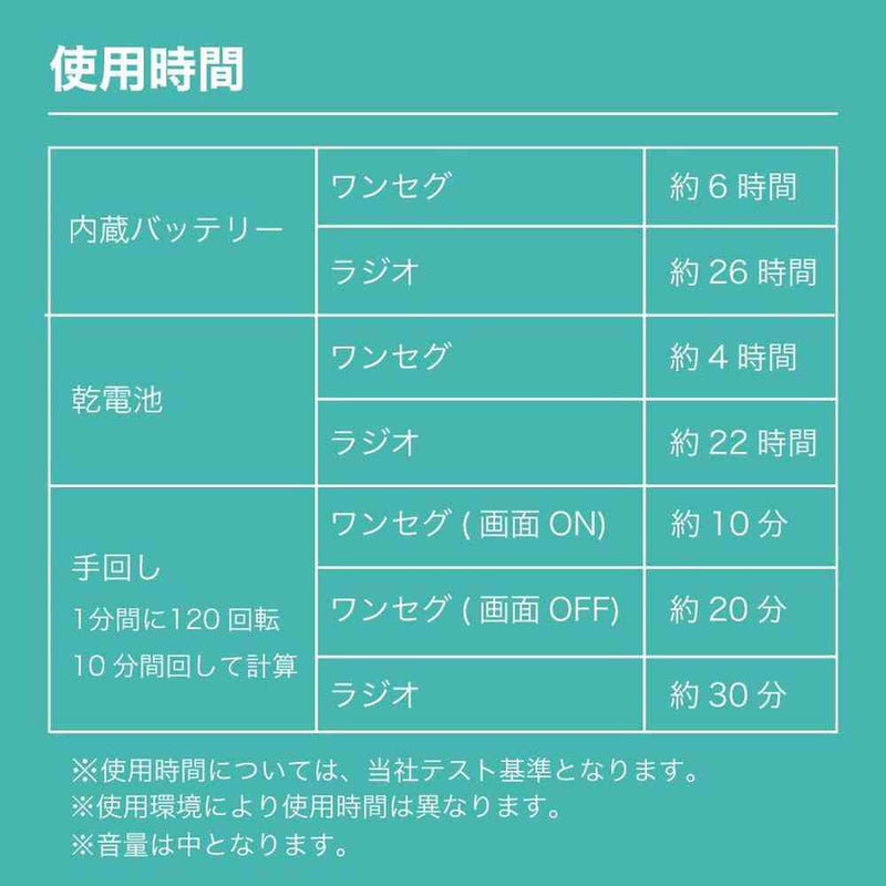 innowa buddy ポータブルラジオ・テレビ 1台