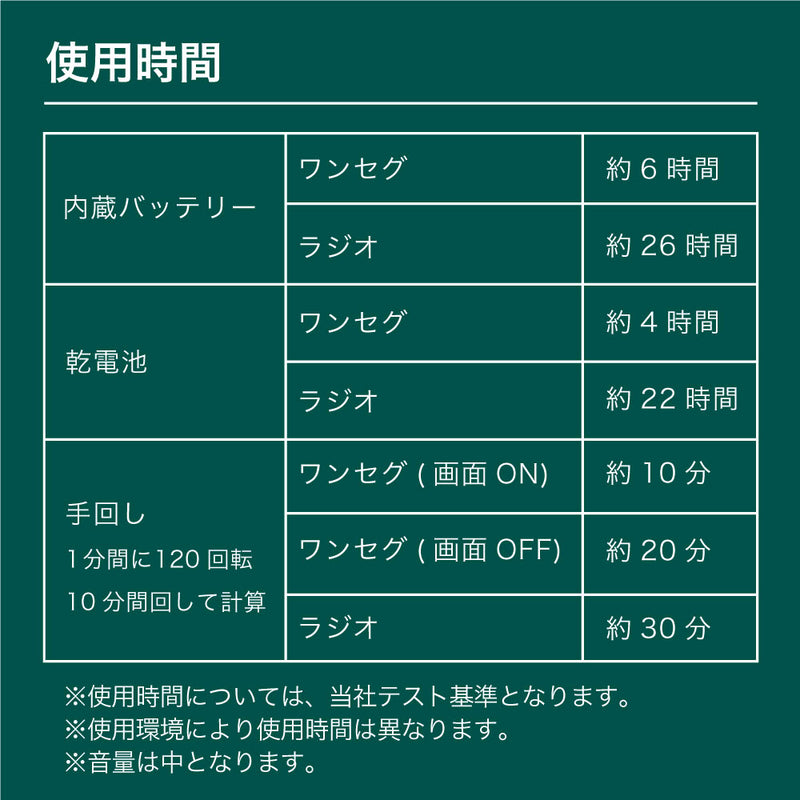 innowa buddy BD002