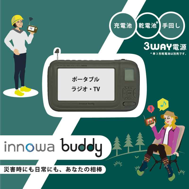 innowa buddy BD002
