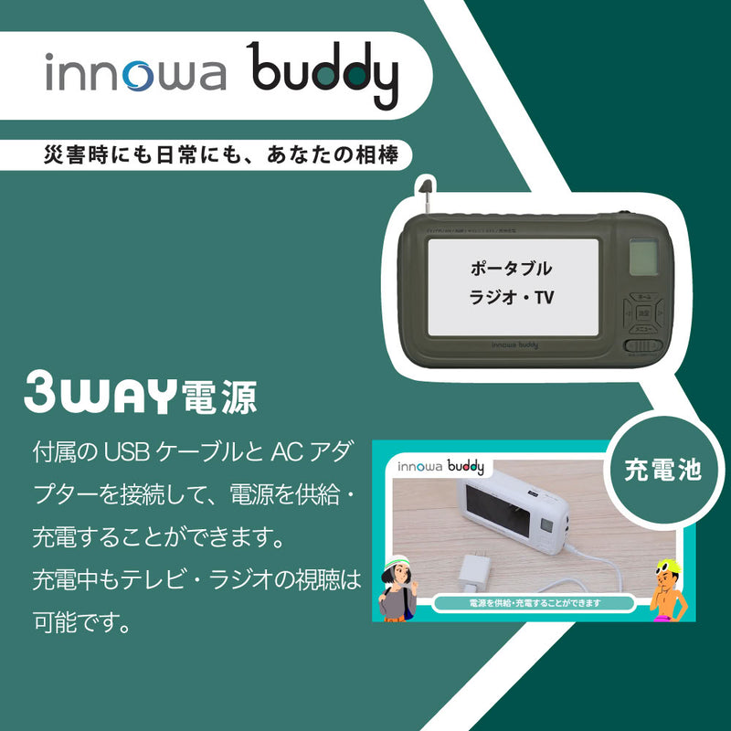 innowa buddy BD002