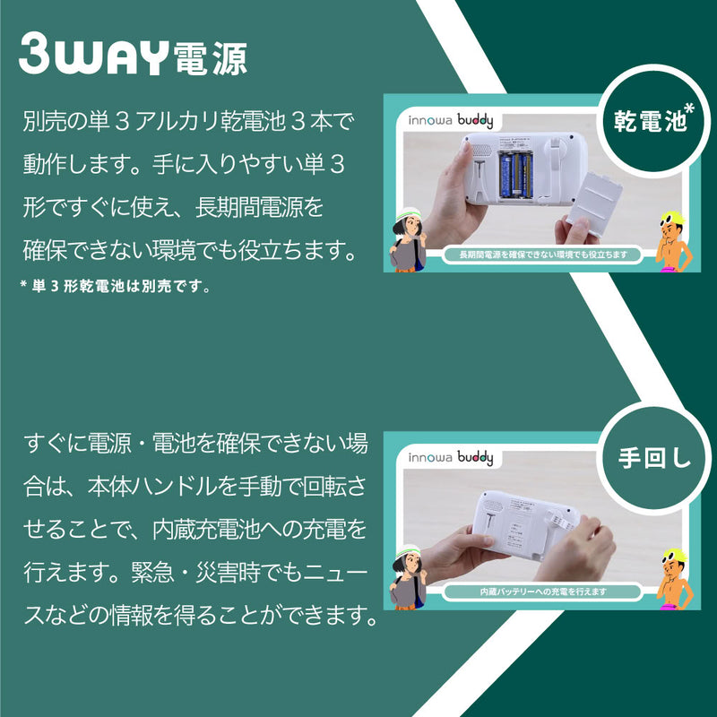 innowa buddy BD002
