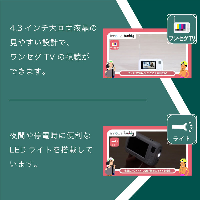 innowa buddy BD002