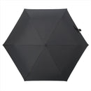 折りたたみ傘 5178BK ピーチドロップオートマティックミニ58 メーカー直送 ▼返品・キャンセル不可【他商品と同時購入不可】