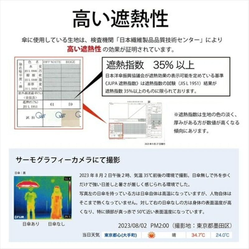 晴雨兼用 折りたたみ傘 遮光 ボーダー 24123BG メーカー直送 ▼返品・キャンセル不可【他商品との同時購入不可】