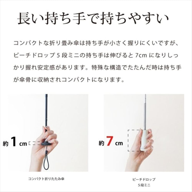 晴雨兼用 折傘 50cm ピーチドロップミニ PK 17006PK メーカー直送 ▼返品・キャンセル不可【他商品との同時購入不可