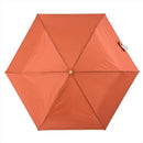 晴雨兼用 折りたたみ傘 58cm エコルーペット 16628CA メーカー直送 ▼返品・キャンセル不可【他商品との同時購入不可】