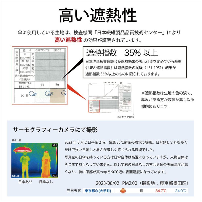 晴雨兼用 折傘 65cm ピーチドロップ遮光 51984BG メーカー直送 ▼返品・キャンセル不可【他商品との同時購入不可】