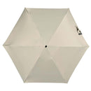 晴雨兼用 折傘 55cm ピーチドロップ 遮光5段 52004BG メーカー直送 ▼返品・キャンセル不可【他商品との同時購入不可