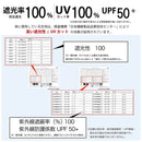 晴雨兼用 長傘 65cmピーチドロップ 遮光 51985GY メーカー直送 ▼返品・キャンセル不可【他商品との同時購入不可】