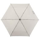 形状記憶 雨傘 折りたたみ傘 メモリラ 軽量50cm BG 【直送品】 返品・キャンセル・他商品と同時購入は不可