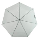 形状記憶 BIGサイズ 晴雨兼用日傘 折畳傘 メモリラ 軽量60cm KH 【直送品】 返品・キャンセル・他商品と同時購入は不可