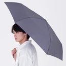 形状記憶 晴雨兼用日傘 折畳傘 メモリラ オートマティック 58cm NV 【直送品】 返品・キャンセル・他商品と同時購入は不可
