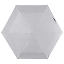 遮光率100％ 晴雨兼用日傘 折畳傘 ソラニ 軽量50cm GY 【直送品】 返品・キャンセル・他商品と同時購入は不可