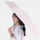 遮光率100％ 晴雨兼用日傘 折畳傘 ソラニ 軽量50cm PK 【直送品】 返品・キャンセル・他商品と同時購入は不可