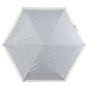 一級遮光 晴雨兼用日傘 折畳傘 ソラニバイカラー 軽量50cm GY 【直送品】 返品・キャンセル・他商品と同時購入は不可