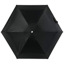 一級遮光 晴雨兼用日傘 折畳傘 ソラニミニマム 軽量50cm BK 【直送品】 返品・キャンセル・他商品と同時購入は不可