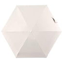 一級遮光 晴雨兼用日傘 折畳傘 ソラニミニマム 軽量50cm BG 【直送品】 返品・キャンセル・他商品と同時購入は不可