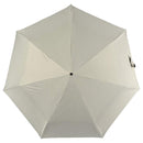 BIGサイズ 晴雨兼用日傘 折たたみ傘 ソラニ 軽量60cm BG 【直送品】 返品・キャンセル・他商品と同時購入は不可