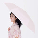 放射冷却 一級遮光 晴雨兼用 折りたたみ傘 ラディクール 55cm PK 【直送品】 返品・キャンセル・他商品と同時購入は不可