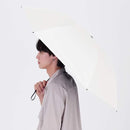 放射冷却 BIGサイズ 自動開閉 晴雨兼用 ラディクール 58cm OW 【直送品】 返品・キャンセル・他商品と同時購入は不可