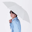放射冷却 BIGサイズ 自動開閉 晴雨兼用 ラディクール 58cm GY 【直送品】 返品・キャンセル・他商品と同時購入は不可