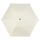 放射冷却 BIGサイズ 自動開閉 晴雨兼用 ラディクール 58cm BG 【直送品】 返品・キャンセル・他商品と同時購入は不可