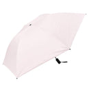 放射冷却 BIGサイズ 自動開閉 晴雨兼用 ラディクール 58cm PK 【直送品】 返品・キャンセル・他商品と同時購入は不可