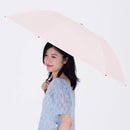 放射冷却 BIGサイズ 自動開閉 晴雨兼用 ラディクール 58cm PK 【直送品】 返品・キャンセル・他商品と同時購入は不可