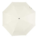 放射冷却 BIGサイズ UV晴雨兼用 折畳傘 ラディクール 65cm BG 【直送品】 返品・キャンセル・他商品と同時購入は不可