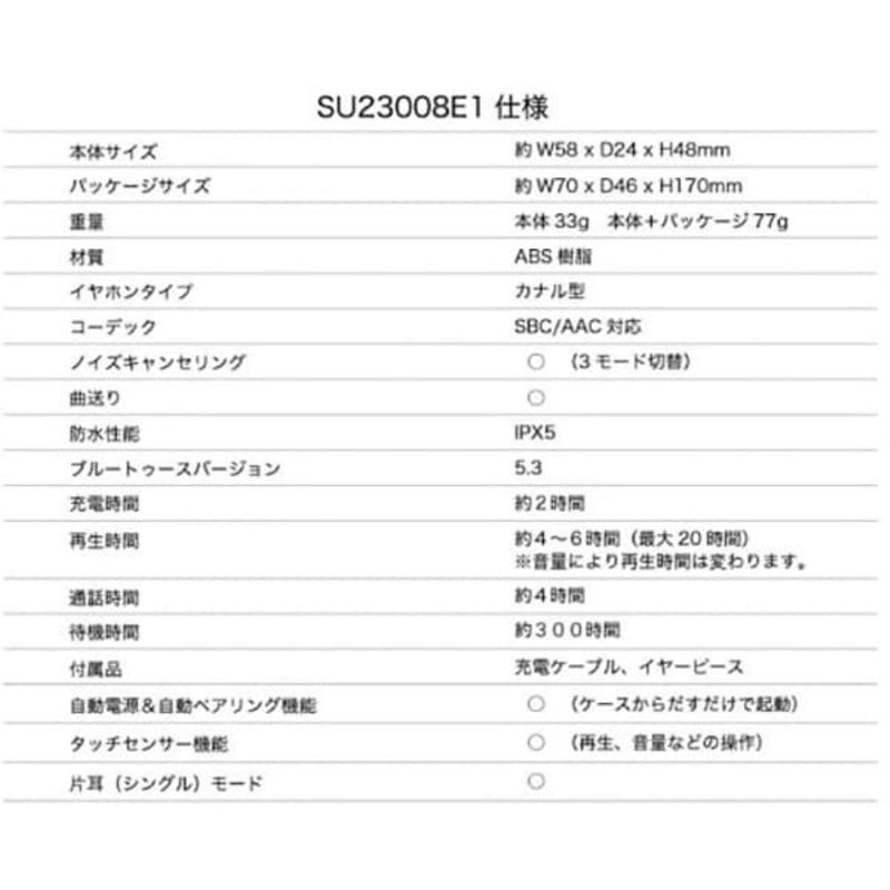 SU23008E1WH OMMIX アクティブノイキャン メーカー直送 ▼返品・キャンセル不可【他商品との同時購入不可】