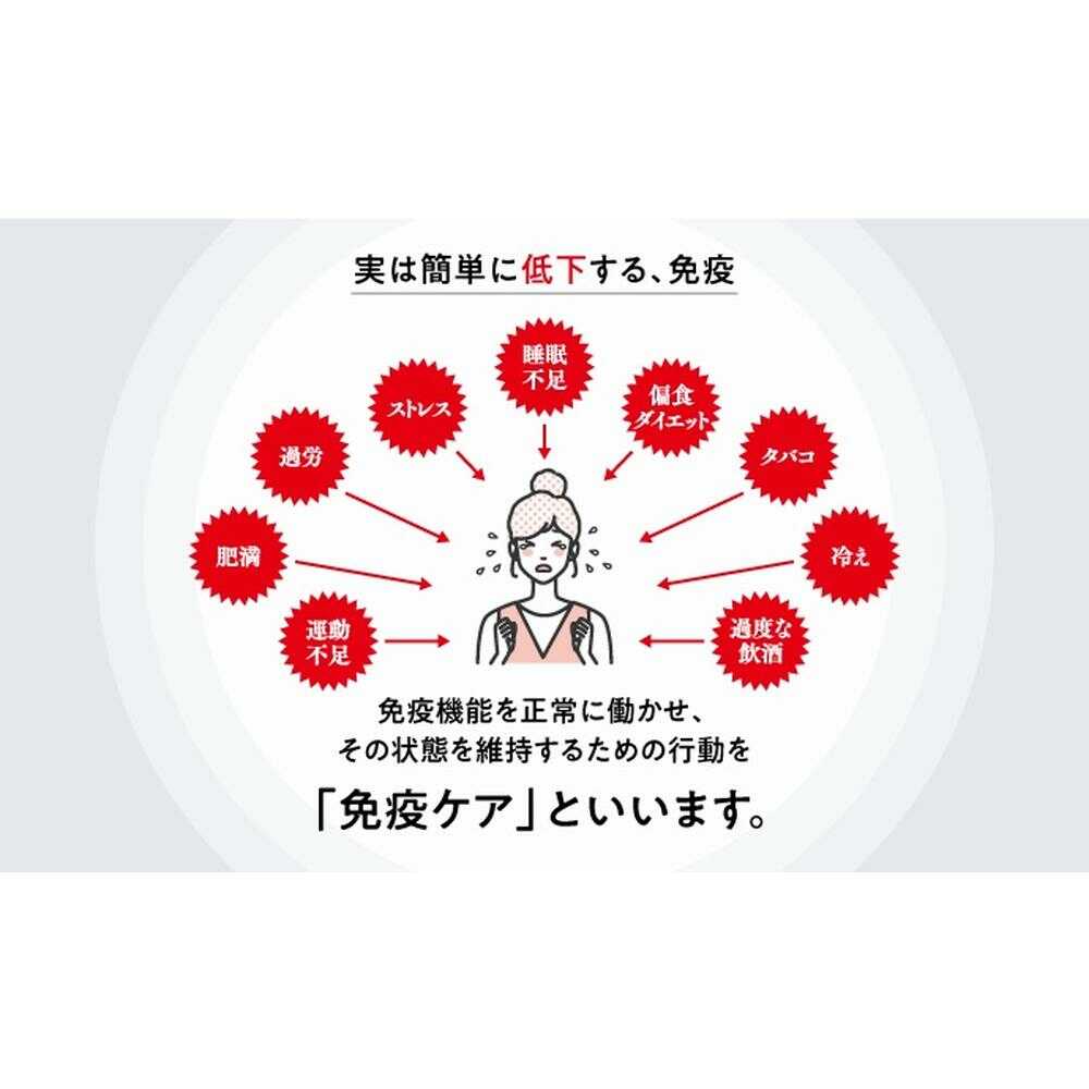 ◇【機能性表示食品】キリン iMUSE（イミューズ） 免疫ケア