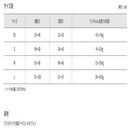 ペットセーフ 3 in 1 ハーネス S ブラック メーカー直送 ▼返品・キャンセル不可【他商品との同時購入不可】